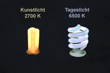 Beispiel für die unterschiedlichen Farbtemperaturen
